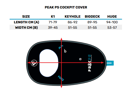 PEAK PS COCKPIT COVER 0 Gráfico do tamanho